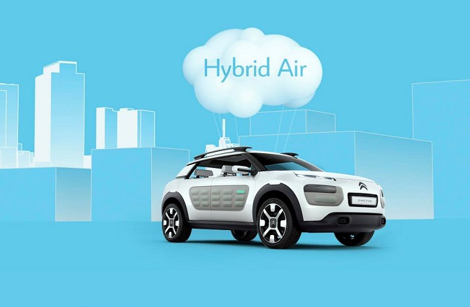 Citroën Cactus Concept Car